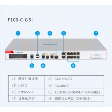 新华三（H3C） F100-F1000企业防火墙多业务千兆安全上网行为管理 F100-C-G5/吞吐量2G/带机量400
