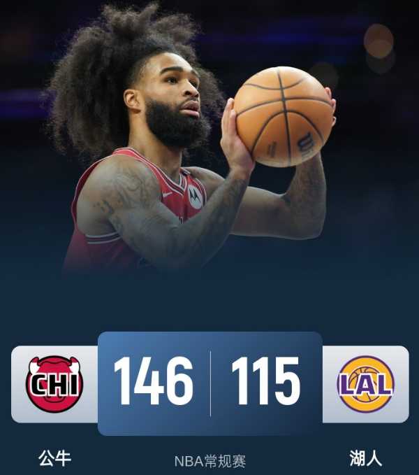 NBA战报：湖人115-146惨败公牛 怀特36分，东契奇34+8+6