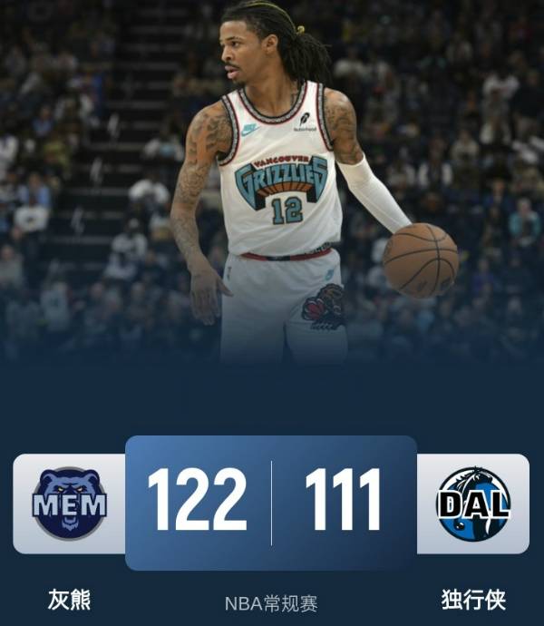 NBA战报消息：灰熊122-111击败独行侠 莫兰特31分4板8助 马绍尔29分17板