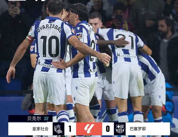西甲：巴萨0-1皇家社会7连胜终结仍6分领跑 莱万进球无效 贝克​​​​​​​制胜
