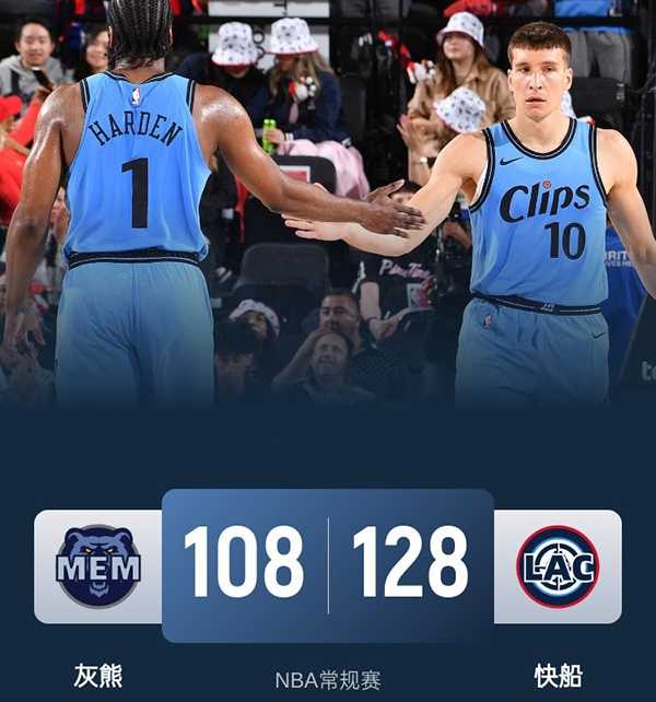 NBA战报：快船128-108灰熊 哈登30+9主导战局，莱昂纳德23+10，杰克逊23分
