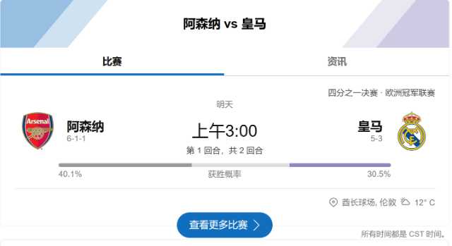 欧冠1/4决赛首回合前瞻：皇马客场挑战阿森纳 胜负手深度解析